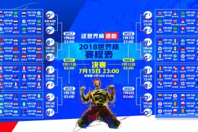 九游下载安装-字母哥巴特勒70分钟激战拜仁，赛事规则更新胜负难料！